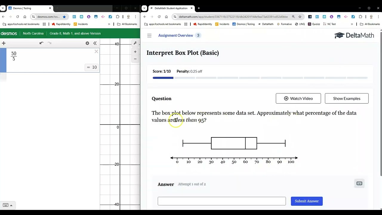 Interpreting boxplots DM