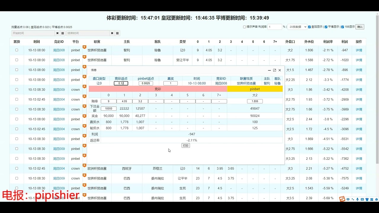 体彩对冲套利  单关