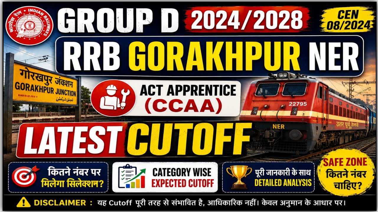 RRB Gorakhpur NER Zone Ccaa Latest Cutoff