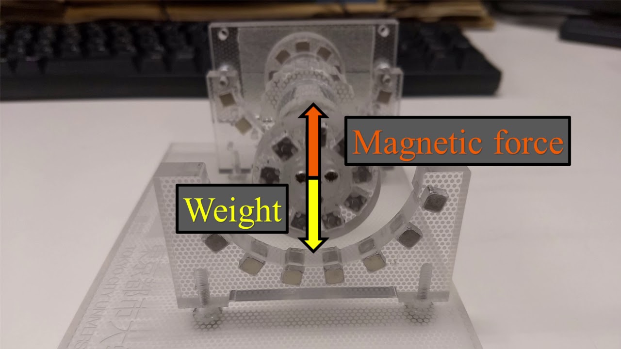 A Magnetic Bearing Made With Permanent Magnets