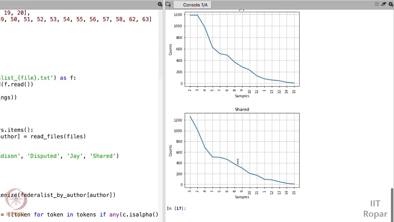 Natural Language Processing - Author Stylometry - Part 10