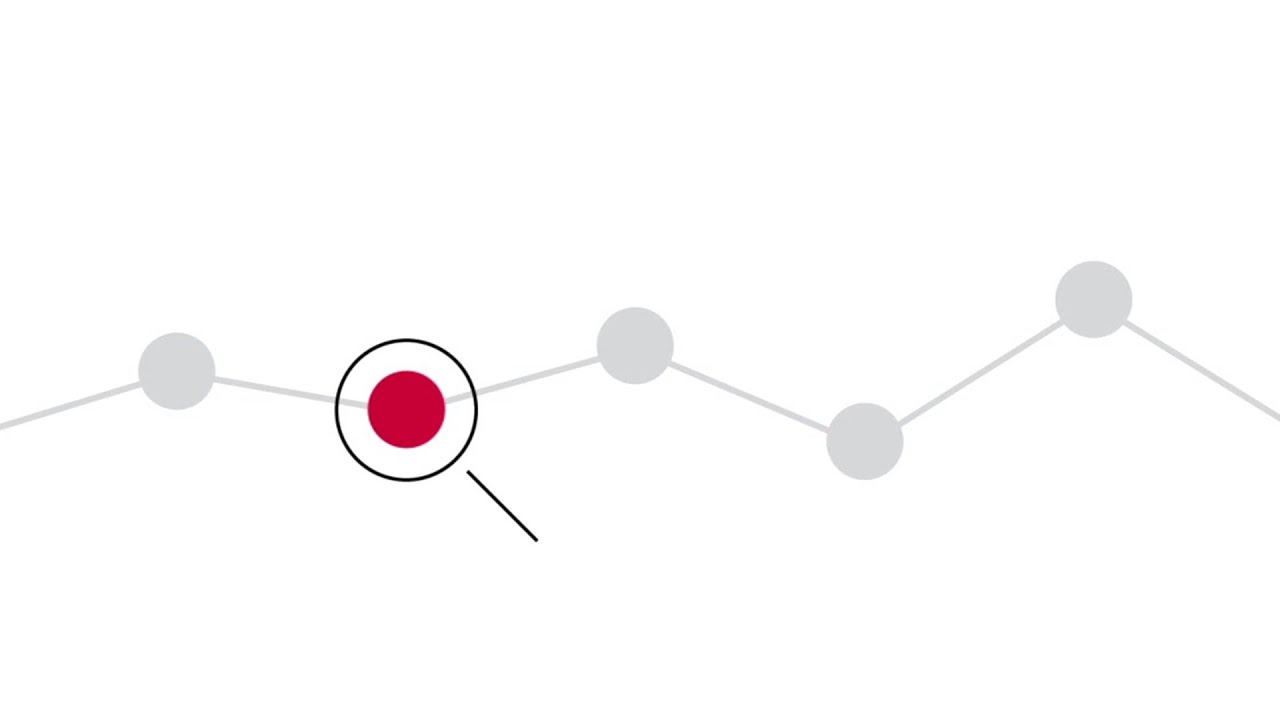 A Dynamic Approach to Volatility Management