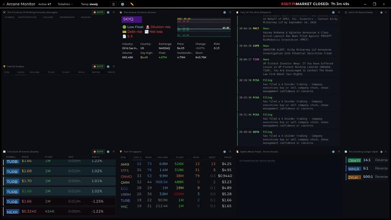 Scanner Arcane Monitor &mdash; Real-Time Stock Market Momentum Scanner (v5.4 Beta - engine 7)