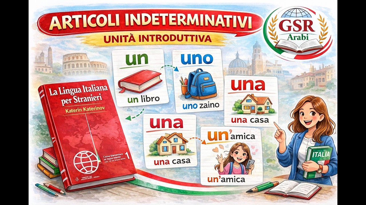 9- Articoli Indeterminativi – Unità Introduttiva