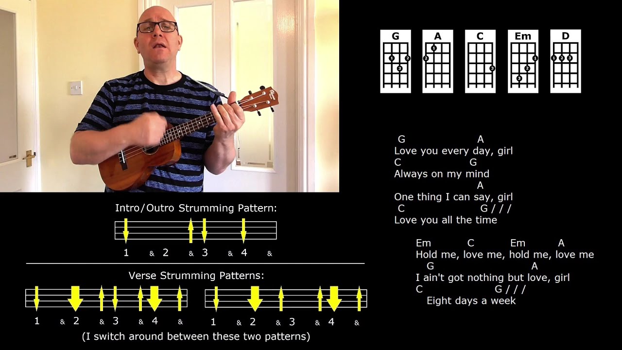 Eight Days a Week - The Beatles - Ukulele Strum-Along Lesson - Jez Quayle
