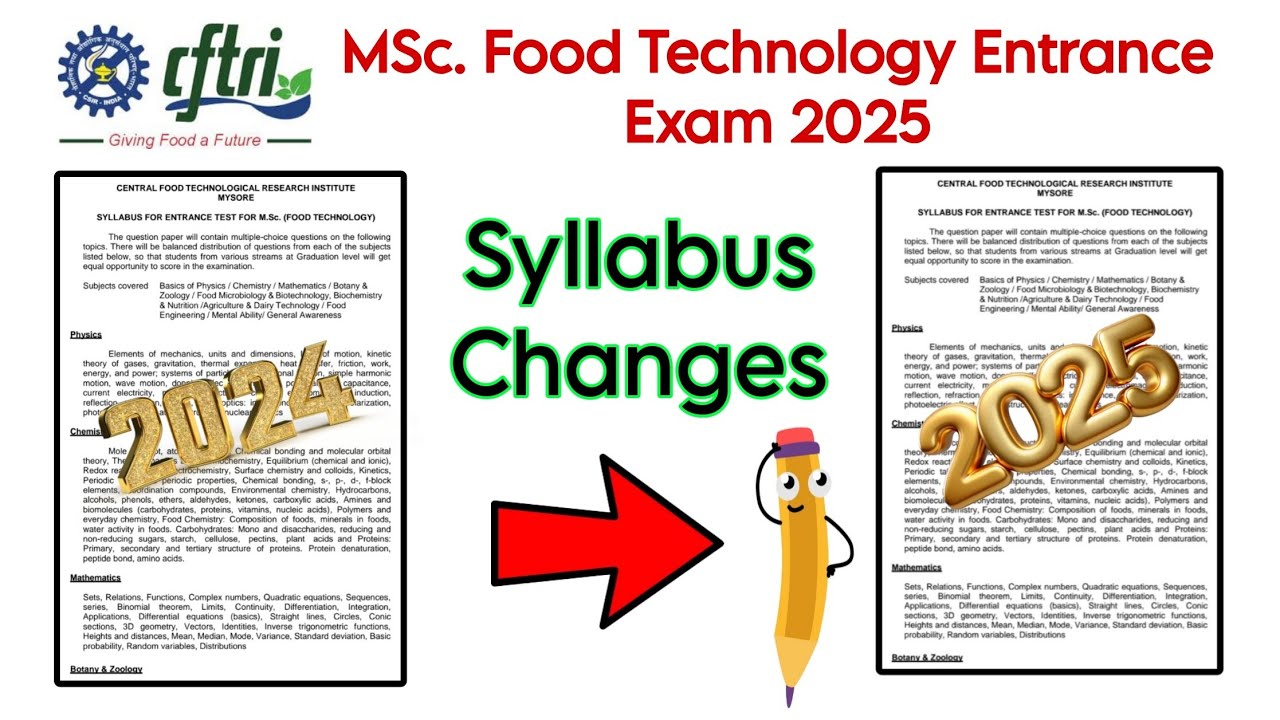 Changes in CFTRI MSc Food Technology Entrance Exam Syllabus 2025 ✅ Updated Syllabus 🤩