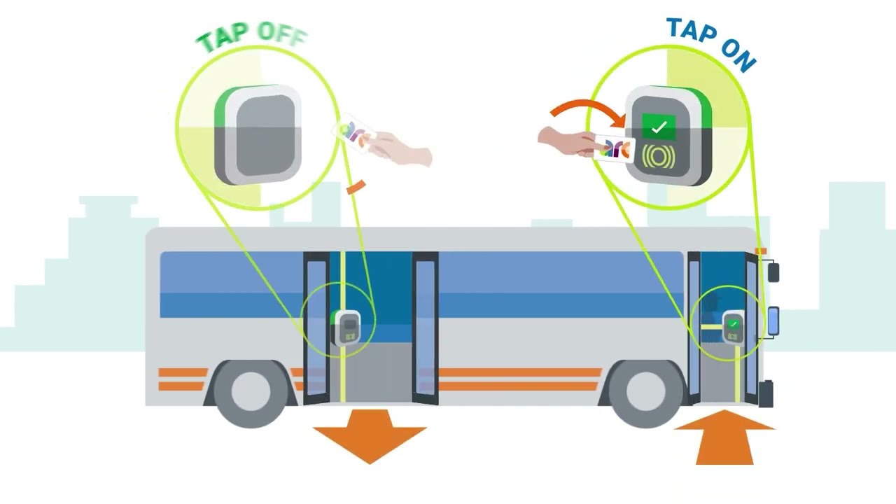 Introducing Arc, the new way to pay for transit