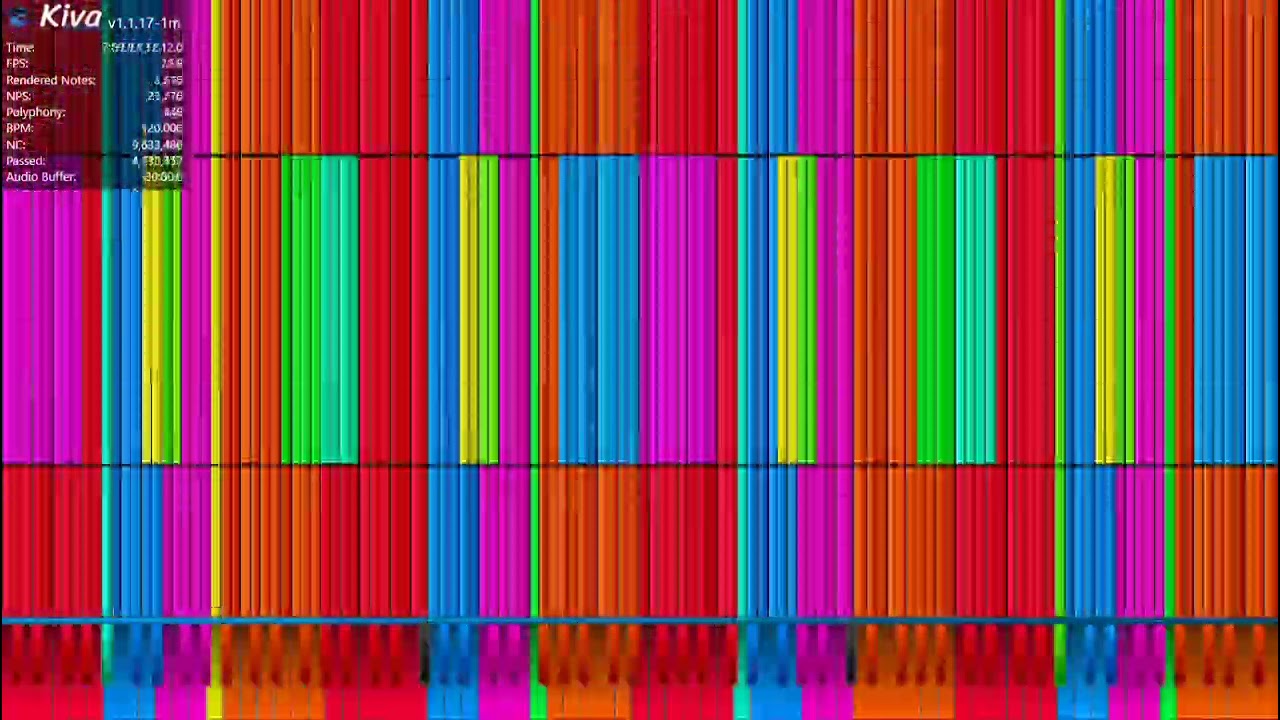 [Kiva Black MIDI] Noise challenge extended ~ @ooo-pt1ru | 9.6M notes