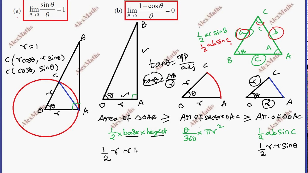 Formula Proof  Sinx / x = 1 when limit x tends to 0