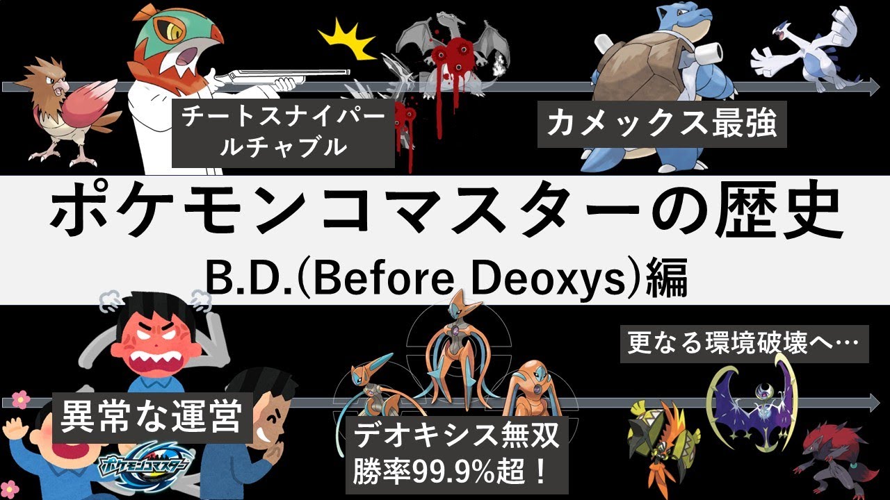 ポケモンコマスターの歴史 B.D.編【ゆっくり解説】
