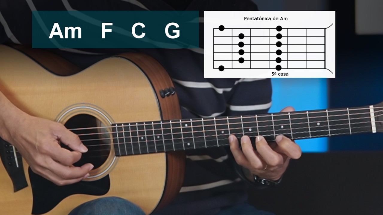 APRENDA COLOCAR RÍTMO NA MÚSICA - Solos - Prof. Sidimar Antunes