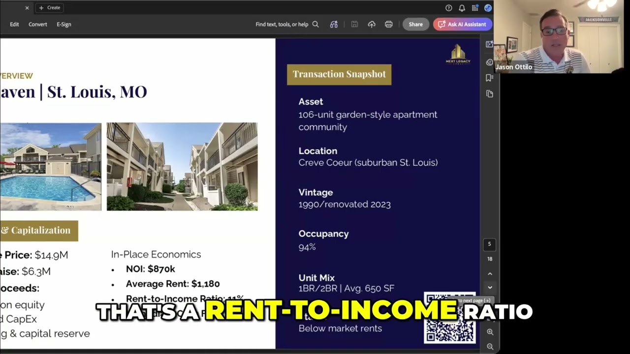 Multi Family Deal  Optimize Returns & Maximize Investor Profit Next legacy Group