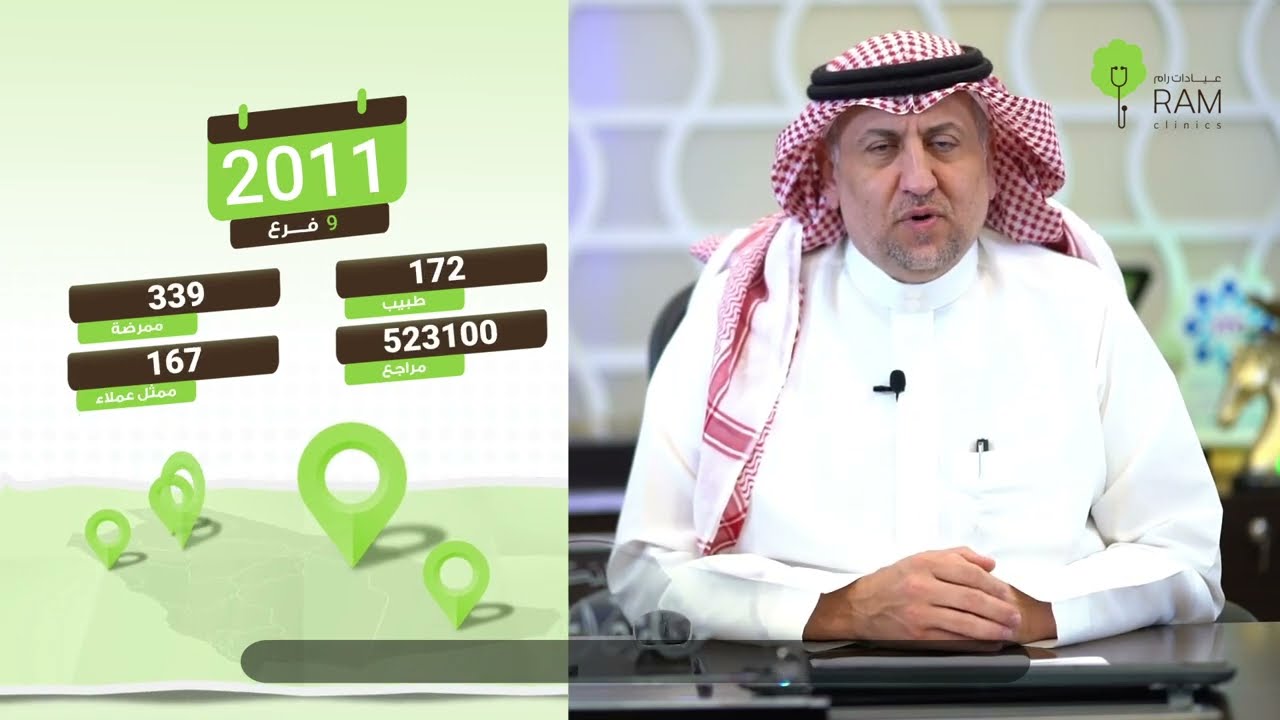 الدكتور مازن المصري المدير التنفيذي لمجموعة عيادات رام الطبية