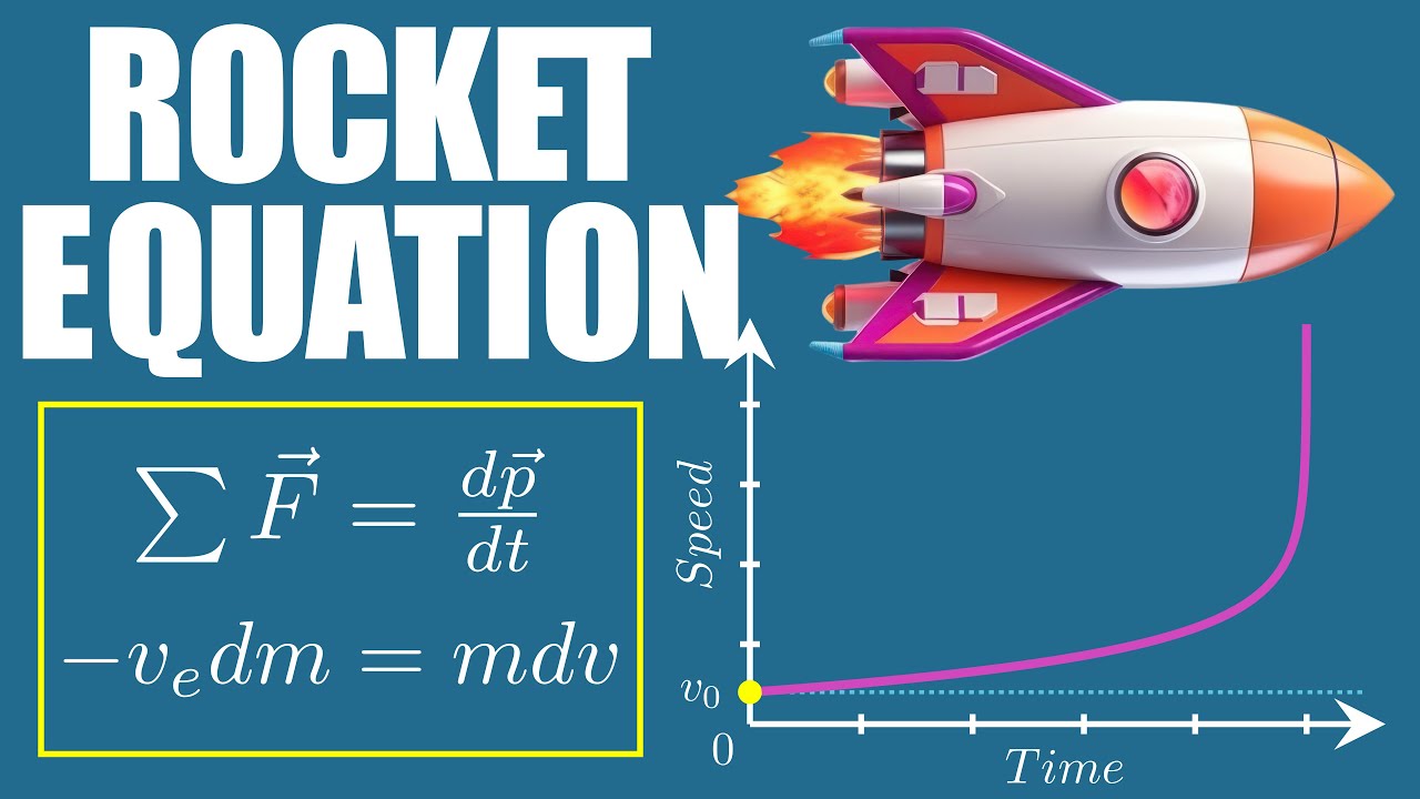 Explanation of the Rocket Equation (English Audio)