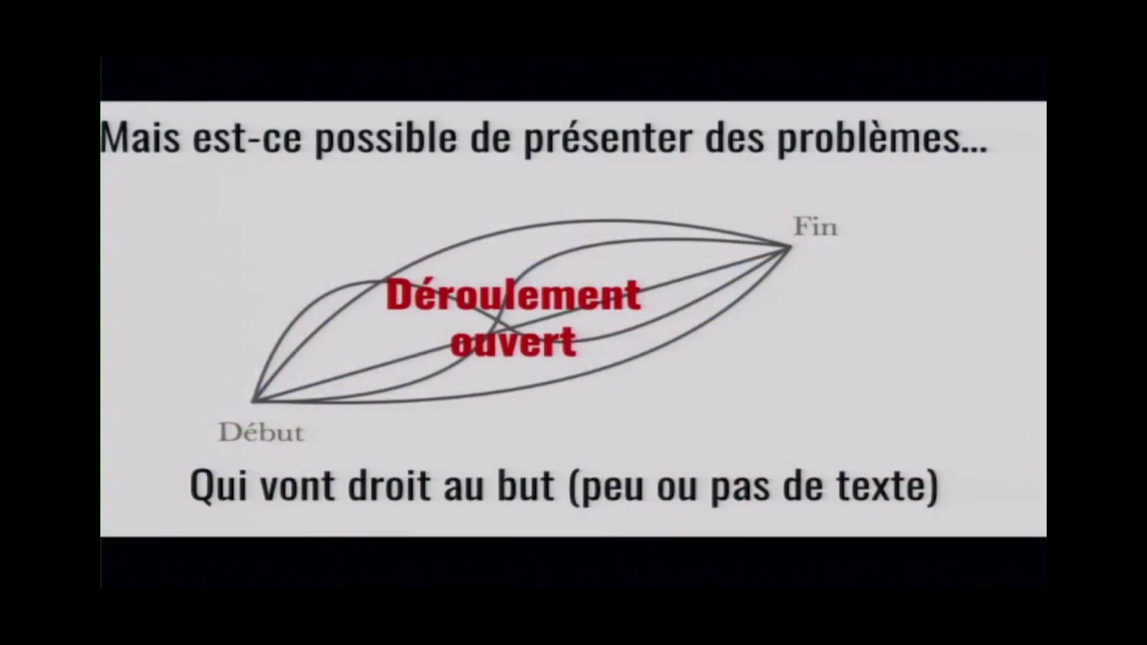 Faire des maths autrement, &ccedil;a se peut? - REFER 2017