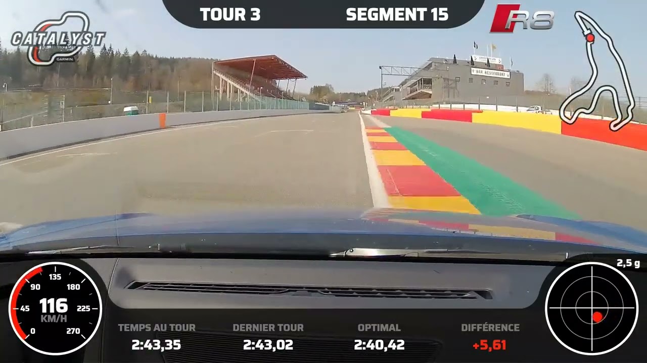 Spa-Francorchamps en AUDI R8 V10 + coaching Emilien Carde