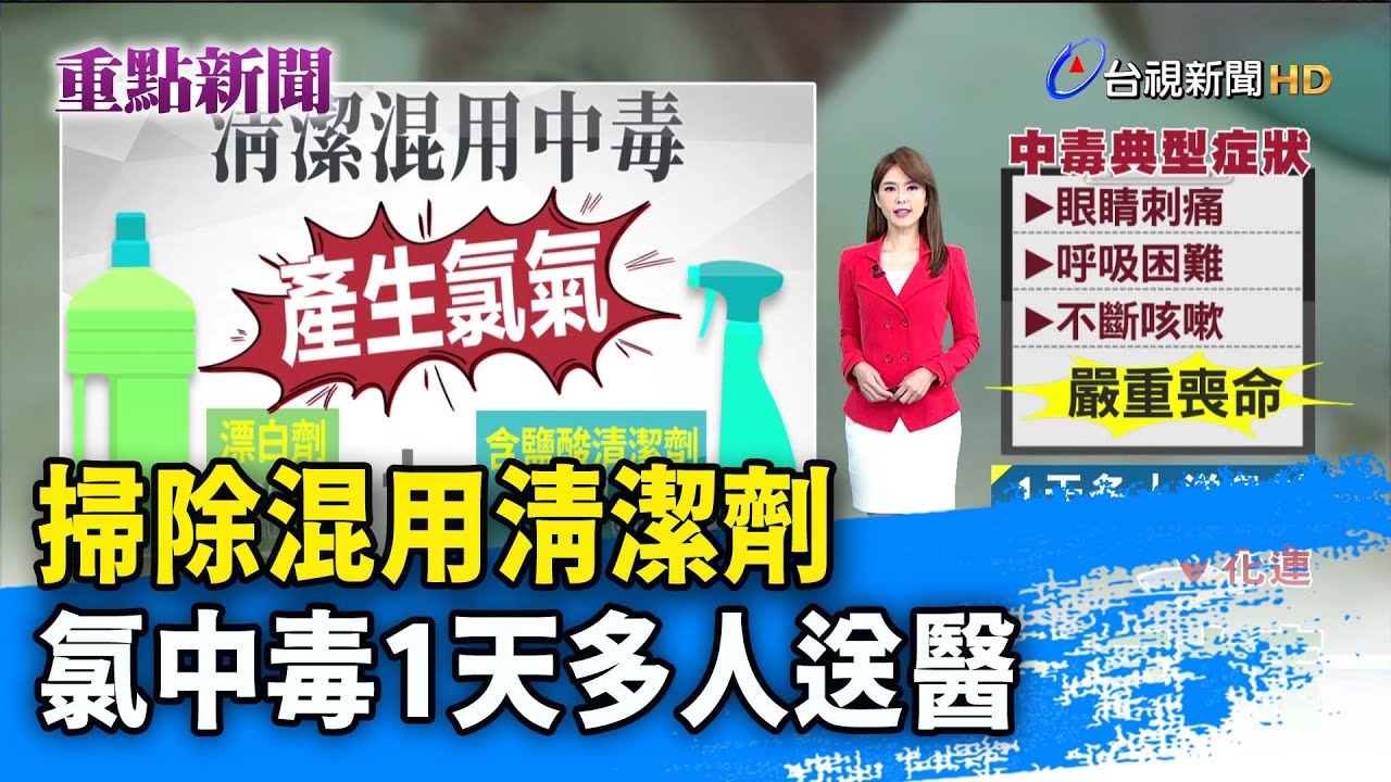 掃除混用清潔劑 氯中毒1天多人送醫【重點新聞】-20230620