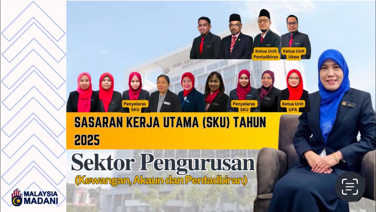 PEMBENTANGAN SASARAN KERJA UTAMA (SKU) SEKTOR PENGURUSAN JPN SABAH BAGI TAHUN 2025