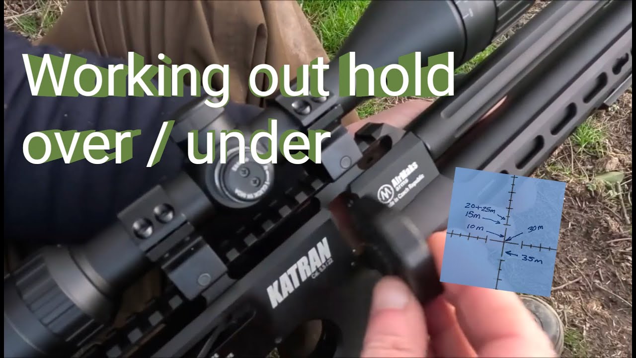 Working out your hold over & hold under for different ranges
