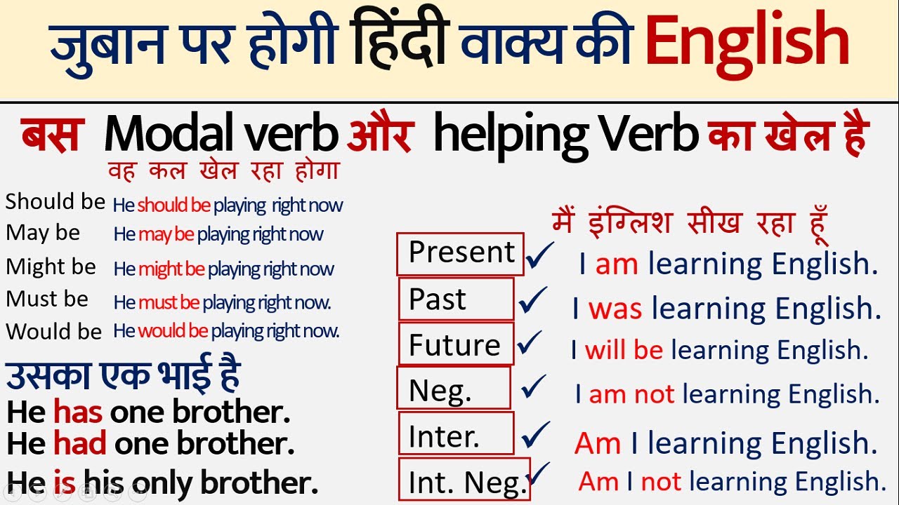 Basic English Grammar: How to make sentences in English | How to use Modal verb in english in Hindi