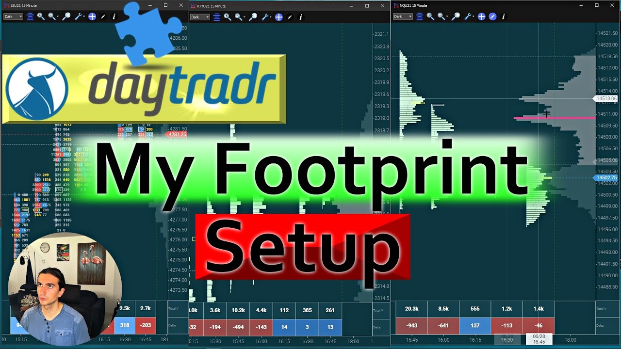 How to set up Footprint charts in Jigsaw Daytradr