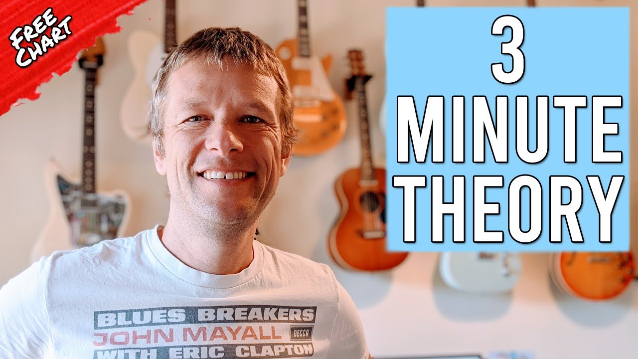 What do the numbers mean in chords? - Easy Music Theory lesson
