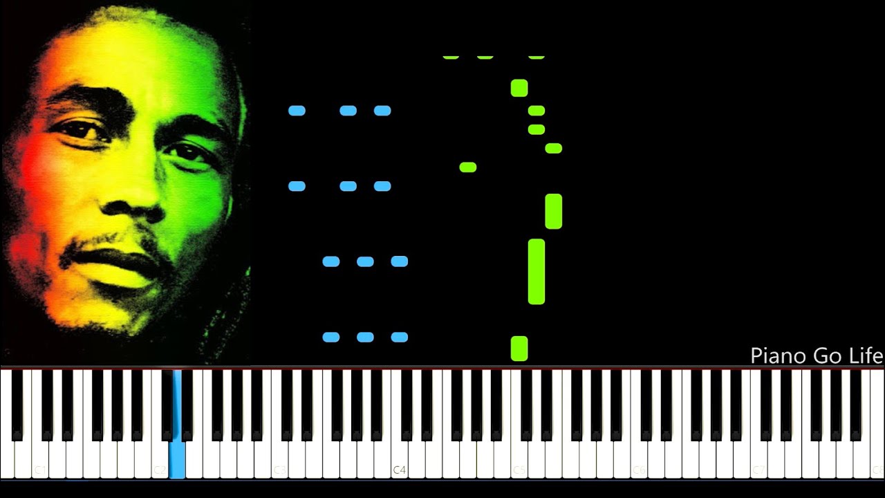 Inner Circle - Sweat (A La La Long) Piano Tutorial