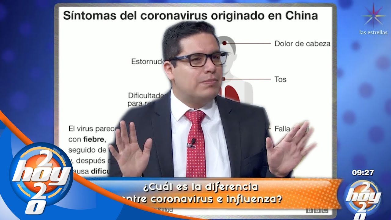 Los s&iacute;ntomas del Coronavirus | Los doctores de Hoy