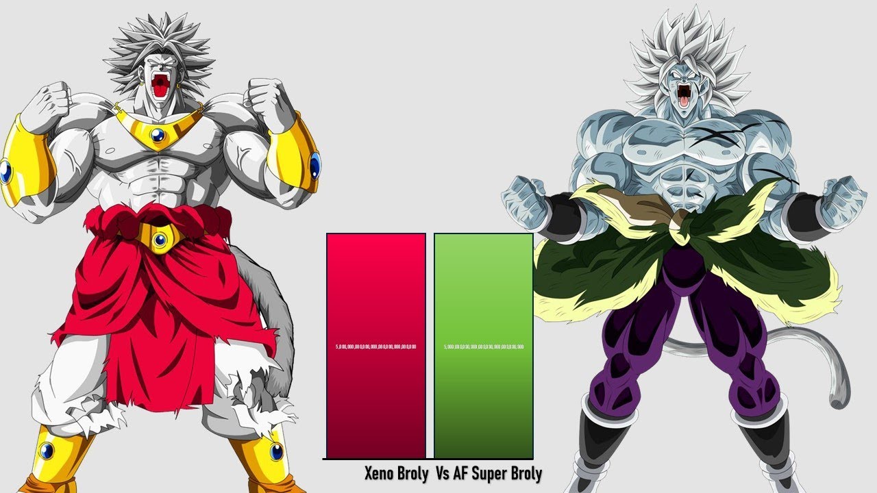 XENO BROLY Vs AF SUPER BROLY POWER LEVEL