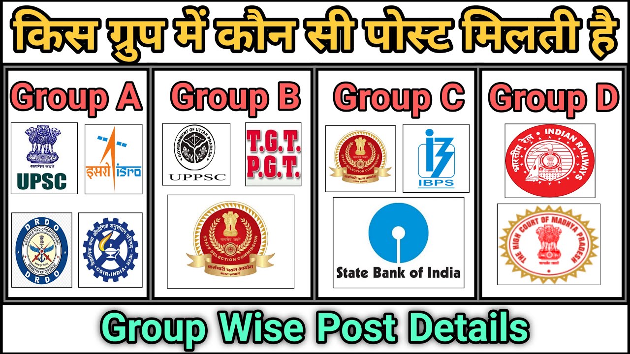 What is Group A, B, C & D in Government Job | Group A, B, C & D क्या हैं |