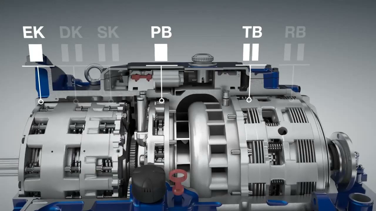 Voith turbo Diwa 5
