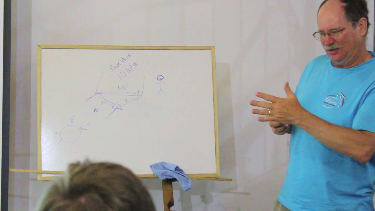 Joe Wurts lecturing on how to find Thermals Part 7