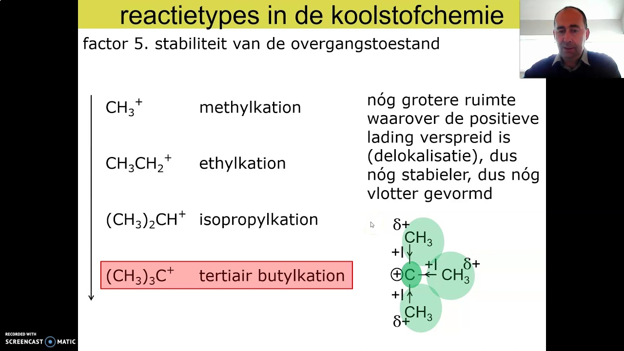04 - reactietypes in de koolstofchemie - 01e invloedsfactoren