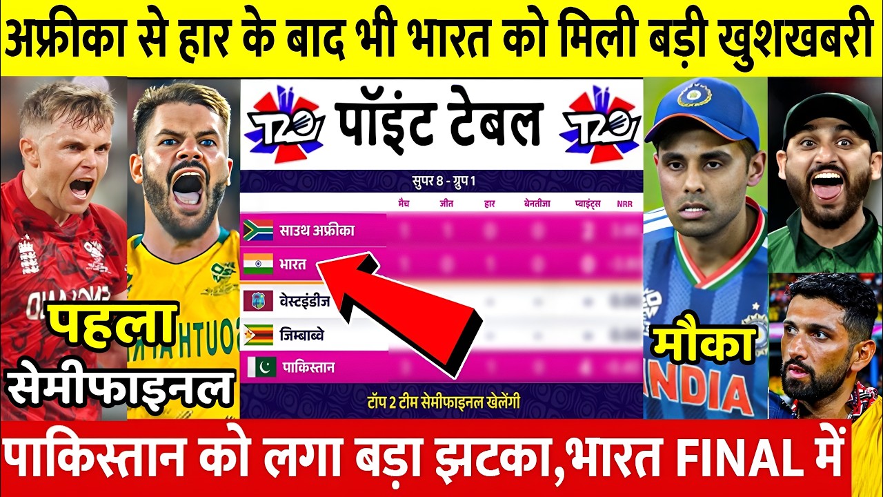 T20 वर्ल्ड कप 2026: सेमीफाइनल का महायुद्ध शुरू! कौन बनेगा अंतिम चार का बादशाह? भारत की राह मुश्किल!