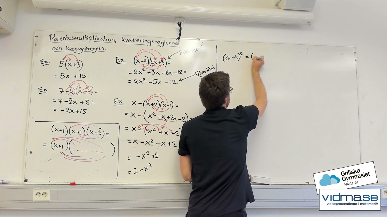 Matematik 2. MULTIPLIKATION AV PARENTESER, KVADRERINGSREGLERNA OCH KONJUGATREGELN