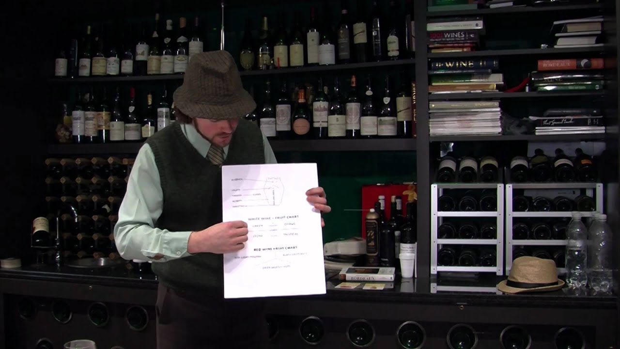 An Introduction to Wine, Lesson 3: Aromas (White) - The Wine Guy