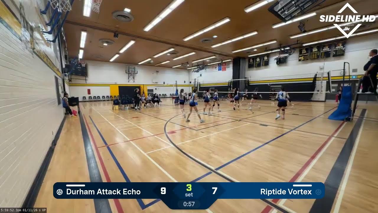 Riptide Vortex vs. Durham Attack Echo (2026.01.11)