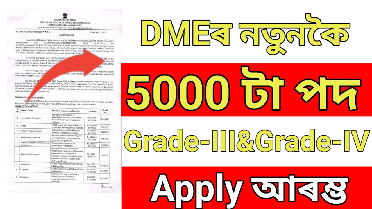স্বাস্থ্য বিভাগৰ চাকৰি 2026 - DME new vacancy 2026 | DME new recruitment 2026 | Jobs in Assam |