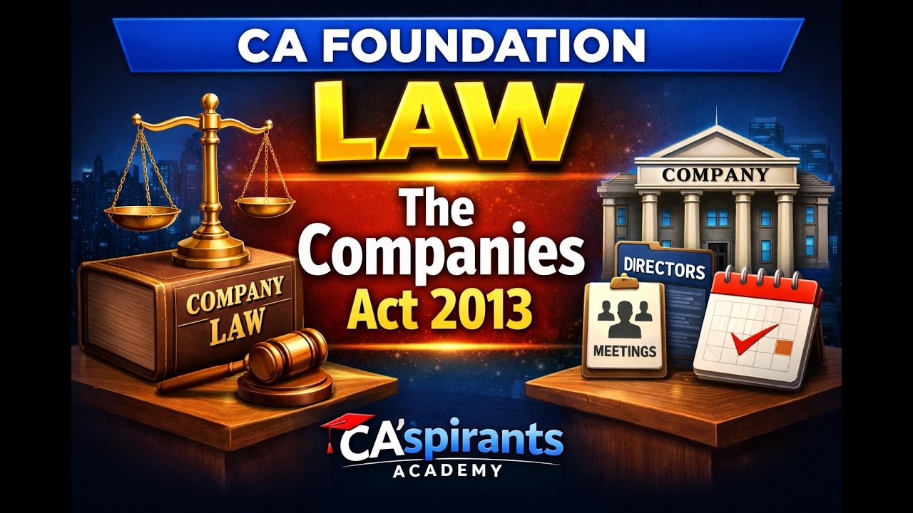 Companies Act 2013 Part II