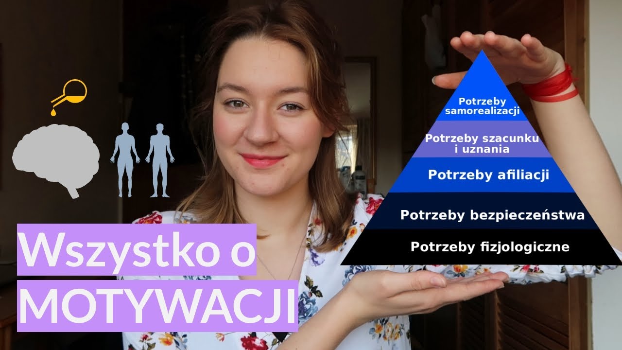 MOTYWACJA- jak ją znaleźć? Praktyczne rady. Piramida Maslowa, zastosowanie i rodzaje motywacji.