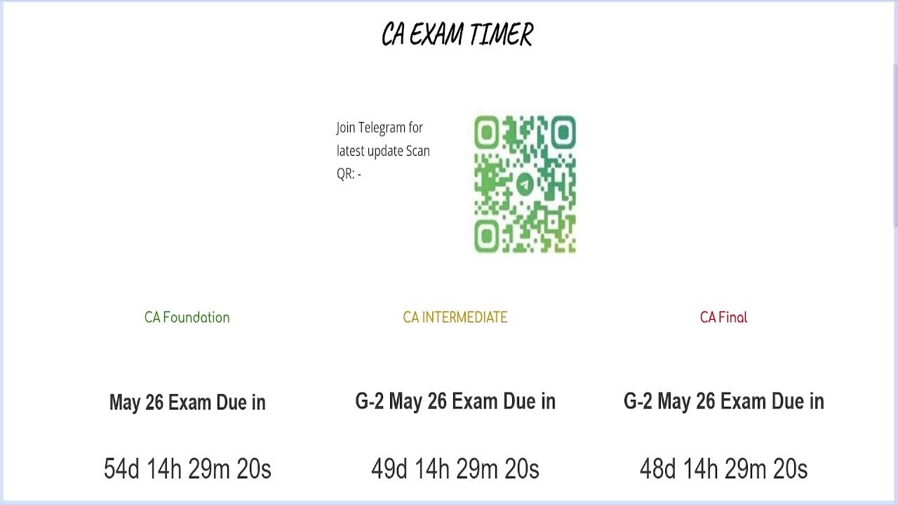 Virtual Library Live Day 53 May 26 #studywithme #calivedaily #virtuallibrary