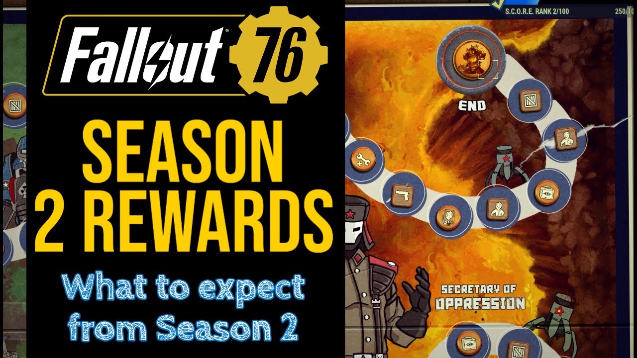 Fallout 76 Season 2 (Armor Ace) - All Rewards