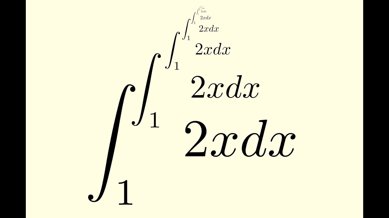 Infinitely Nested Integral Problem