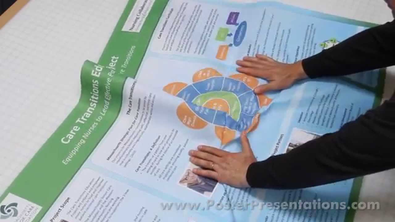 How to print your research poster on fabric