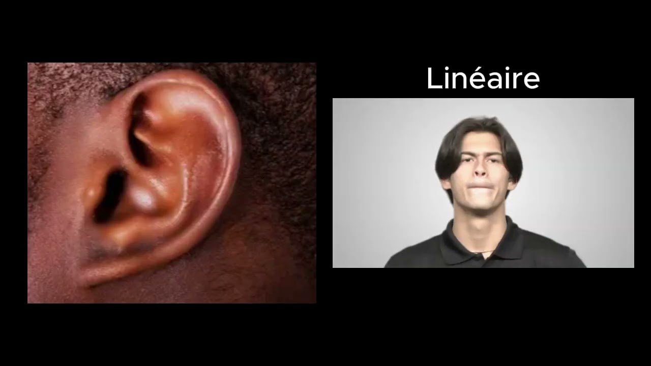 Sound level