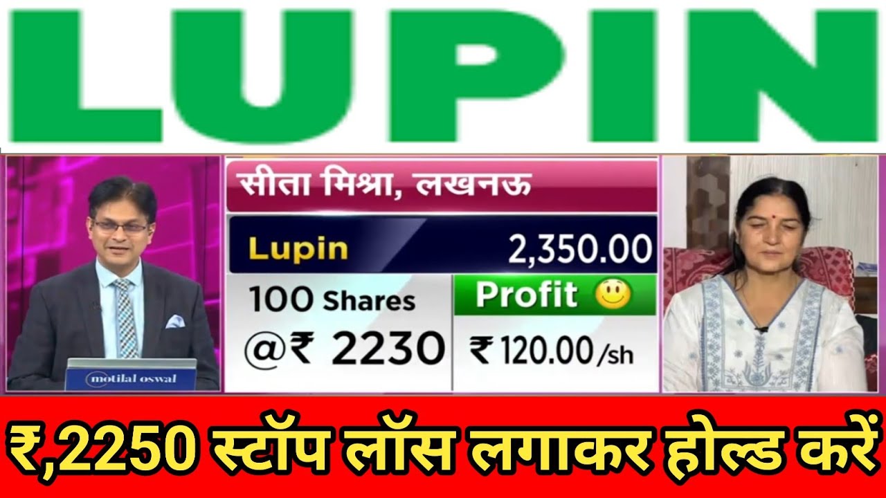Lupin share latest news | Lupin share result | Lupin share target | Lupin share price | Pharma stock