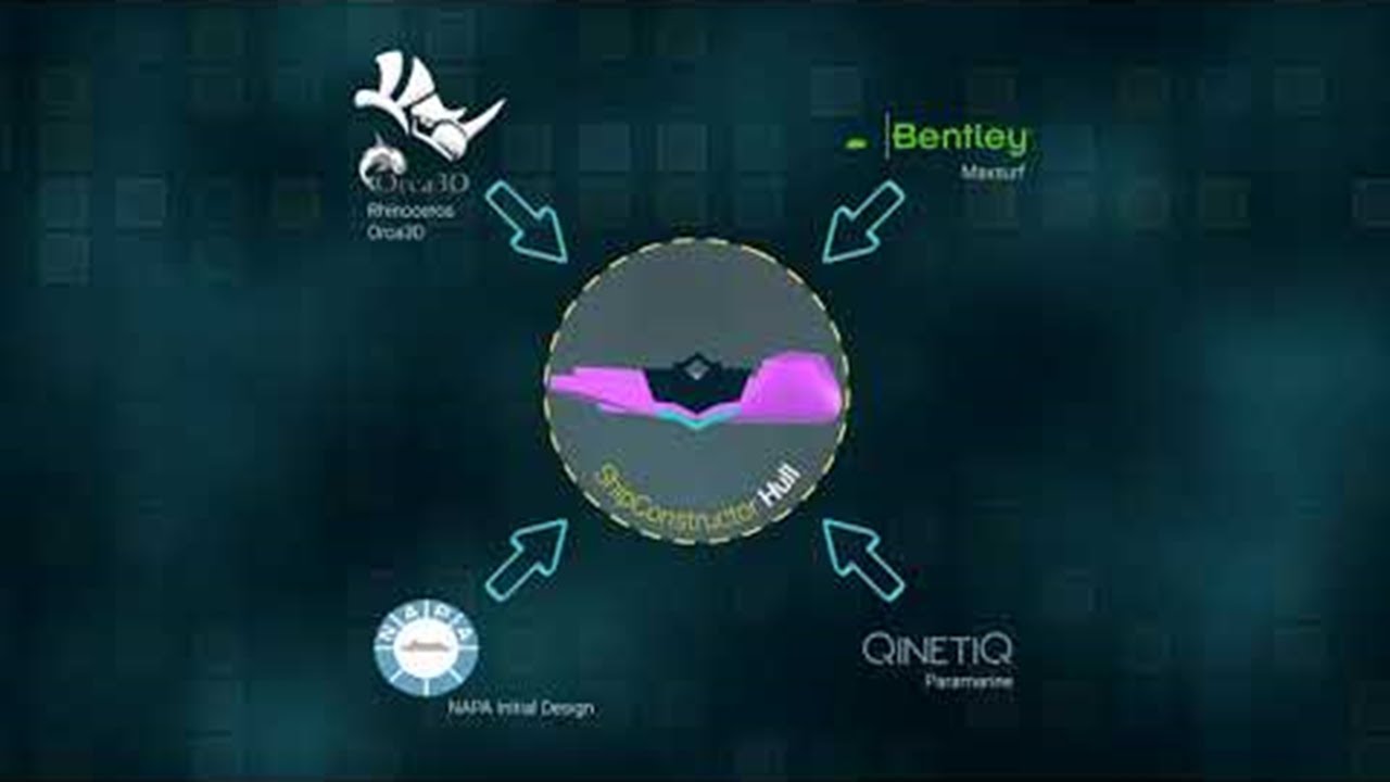Reusing Initial Design Data for Basic Design - Solution Story | SSI | ShipConstructor