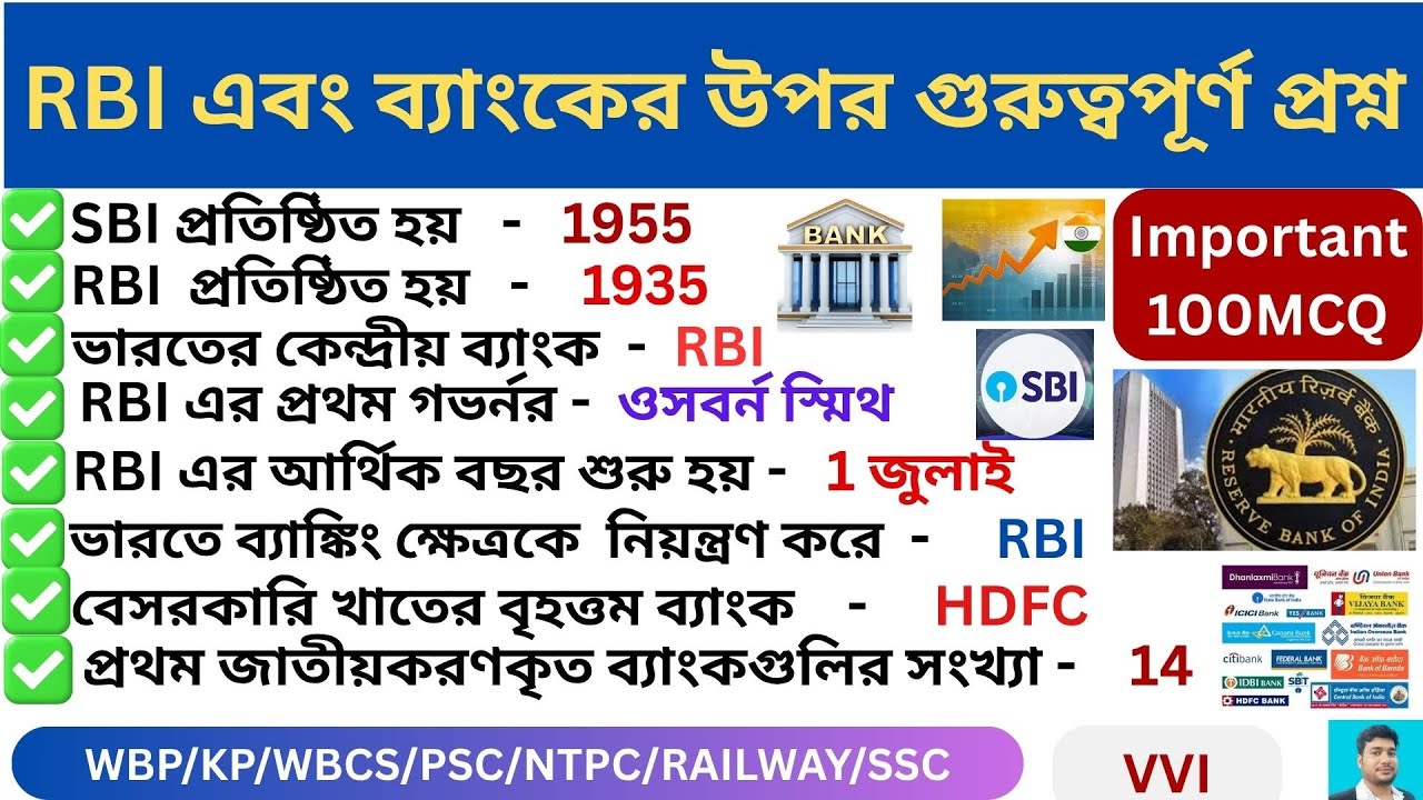 RBI এবং ব্যাংকের উপর  গুরুত্বপূর্ণ 100 প্রশ্ন🔥 ll RBI & Bank related 100 Gk MCQ 🔥