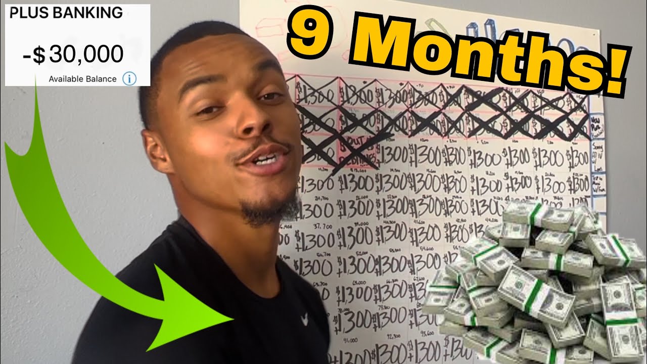 How I got Out of Debt in 9 Months.