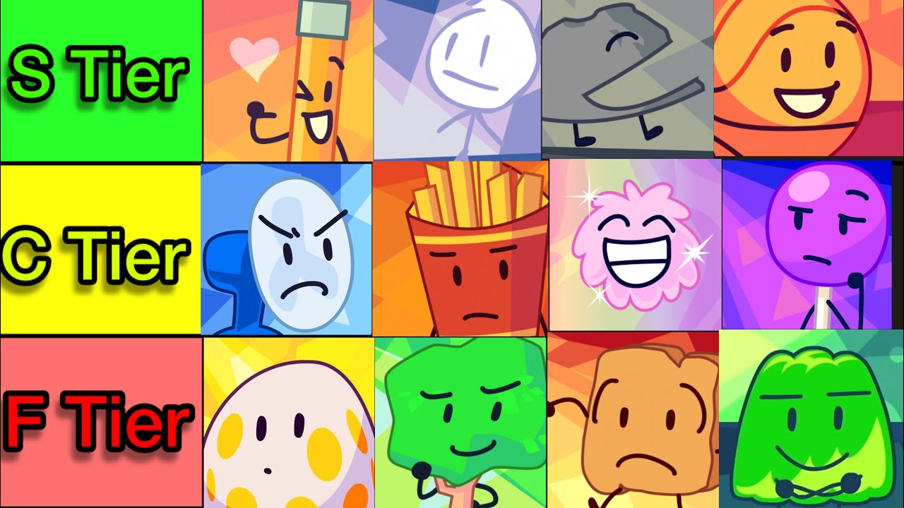 Ranking ALL 77 BFDI Characters As Of TPOT  11/-BFDIA 12